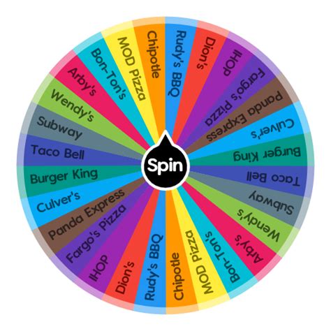Spin the Wheel